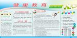 健康教育宣传栏