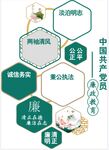 廉政文化墙