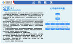 公司简介