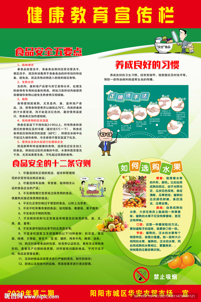 健康教育宣传栏