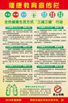 健康教育宣传栏