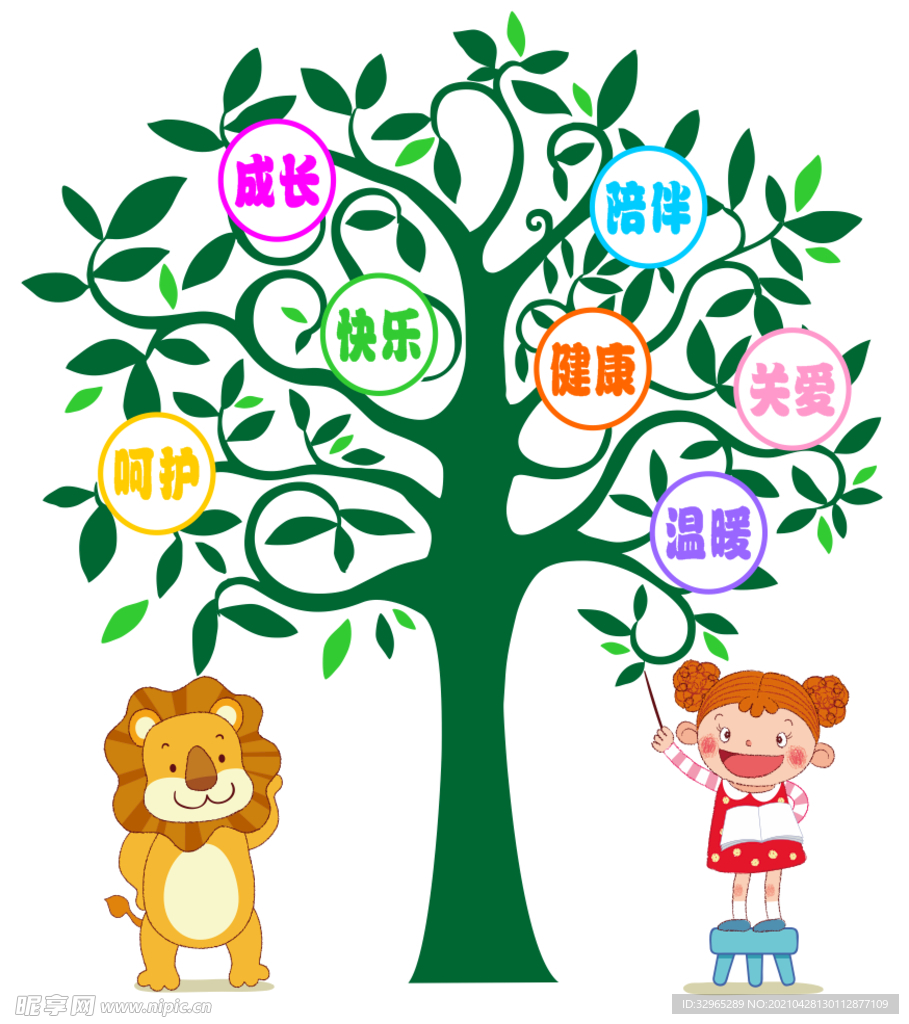 呵护成长友爱 幼儿园文化墙 