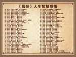 易经国学人生智慧感悟