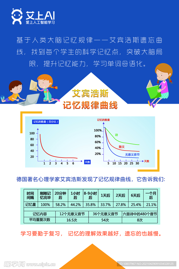 教育愿景分析