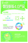 培训机构 培训广告
