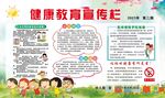 幼儿园健康教育宣传栏