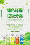 垃圾分类绿色环保海报