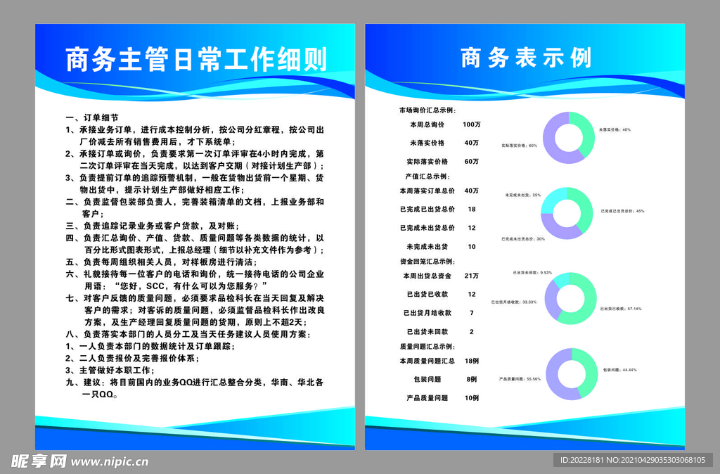 商务制度牌