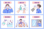 预防病毒漫画海报