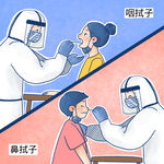 核酸检测漫画海报