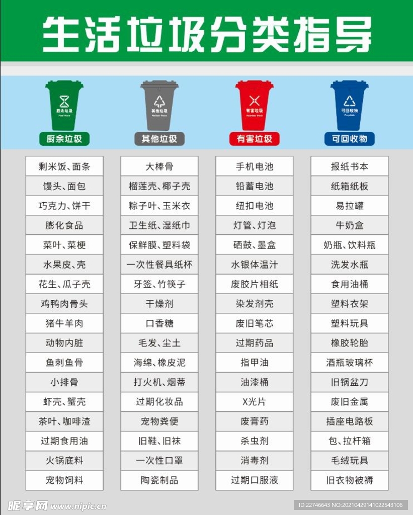 生活垃圾分类指导