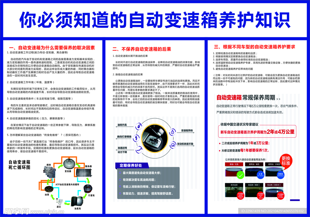 自动变速箱养护知识 