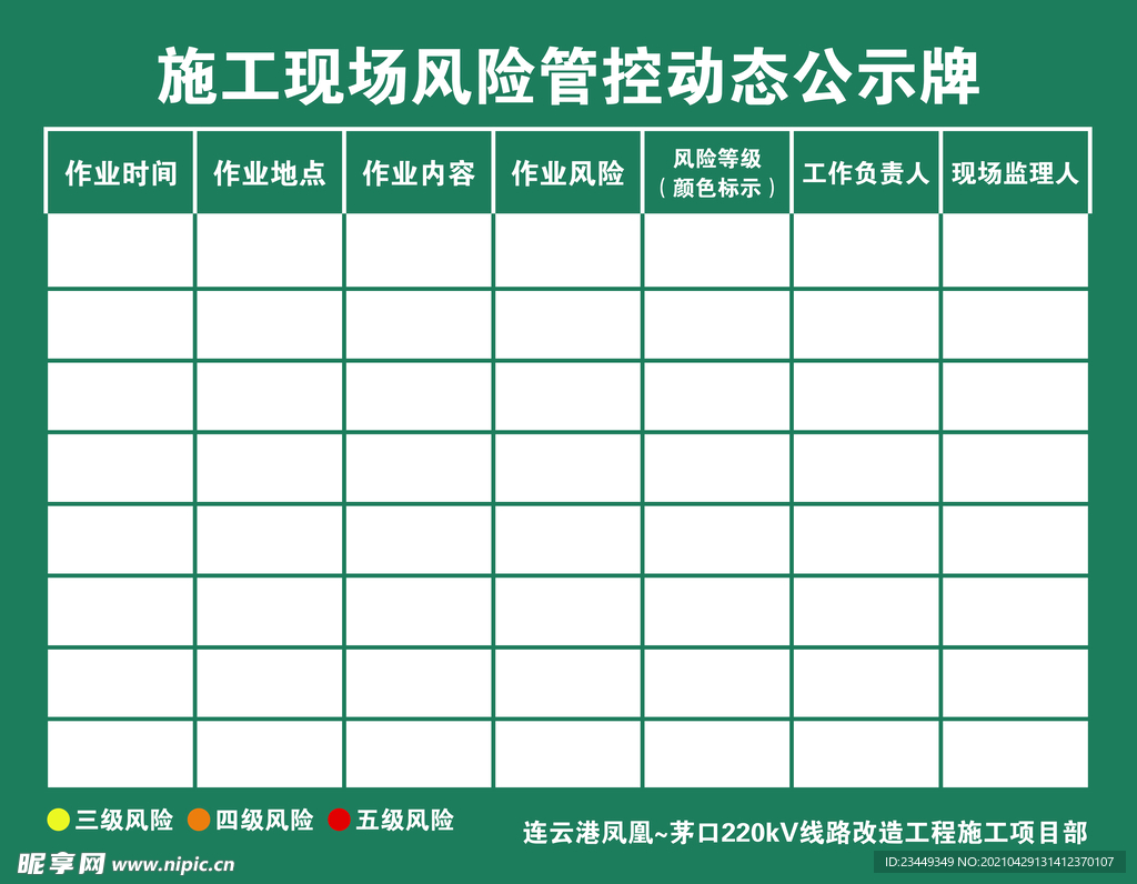 施工现场风险管控动态公示牌