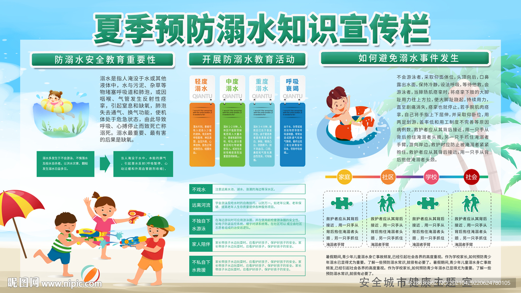 夏季青少年预防溺水安全教育知识