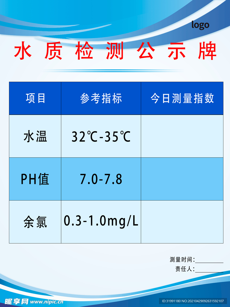 水质检测公示牌