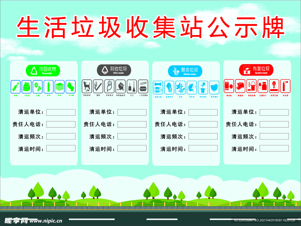 垃圾分类公示牌