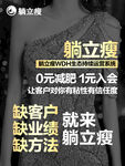 减肥图片