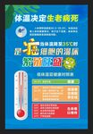 测体温海报
