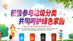 积极参与垃圾分类宣传海报