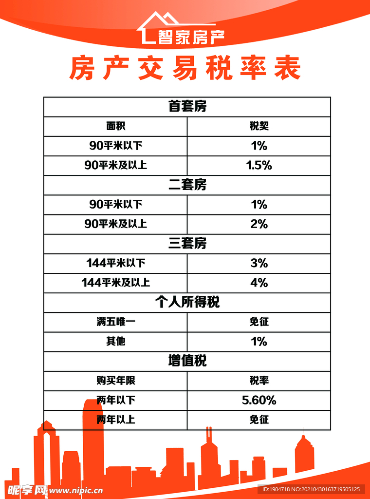 房产