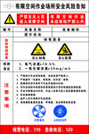 有限空间作业场所安全风险告知