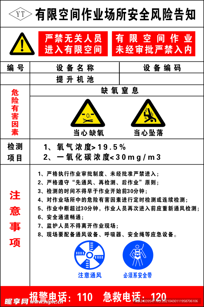 有限空间作业场所安全风险告知