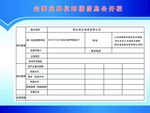 企事业单位环境信息公开栏