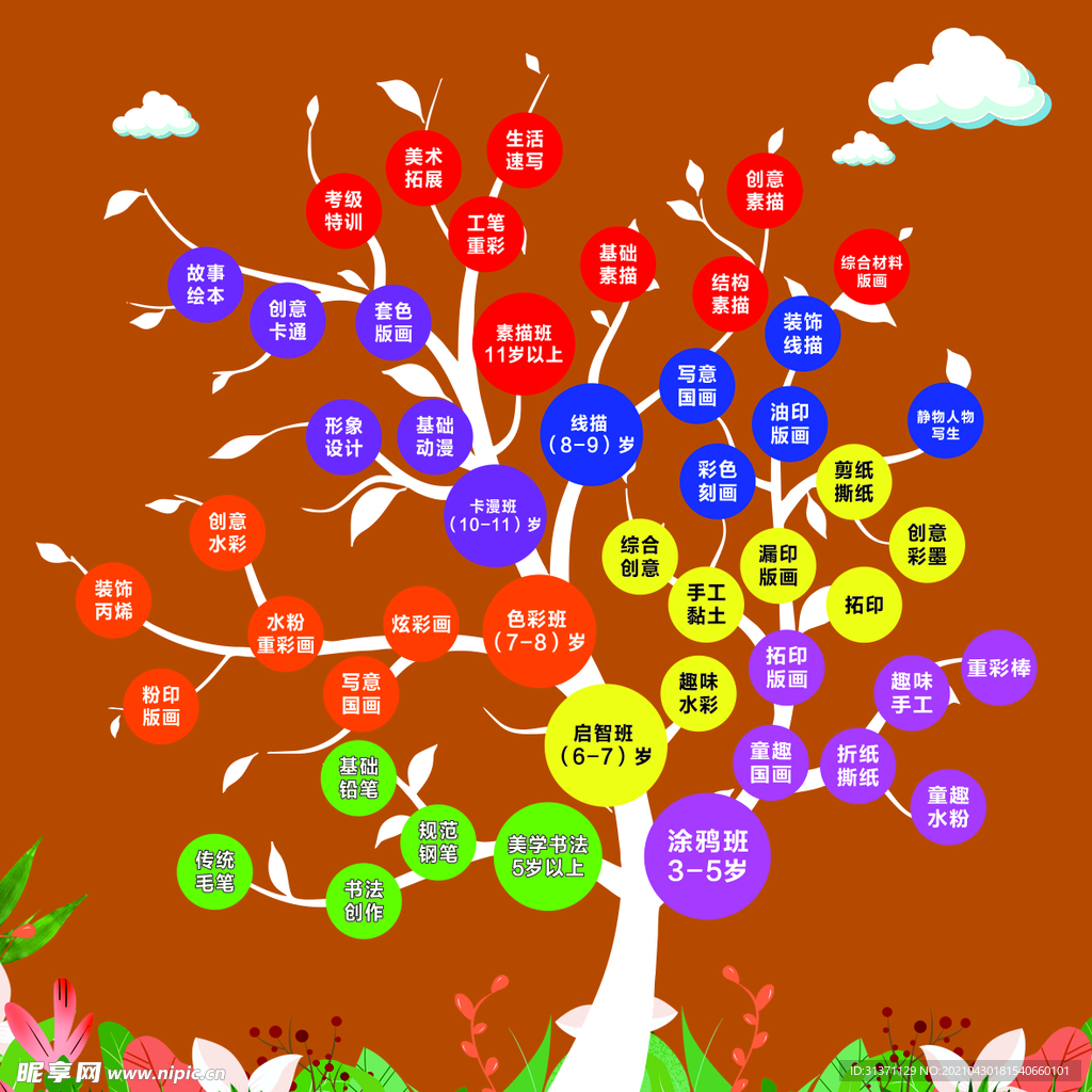 美术