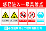 一级风险