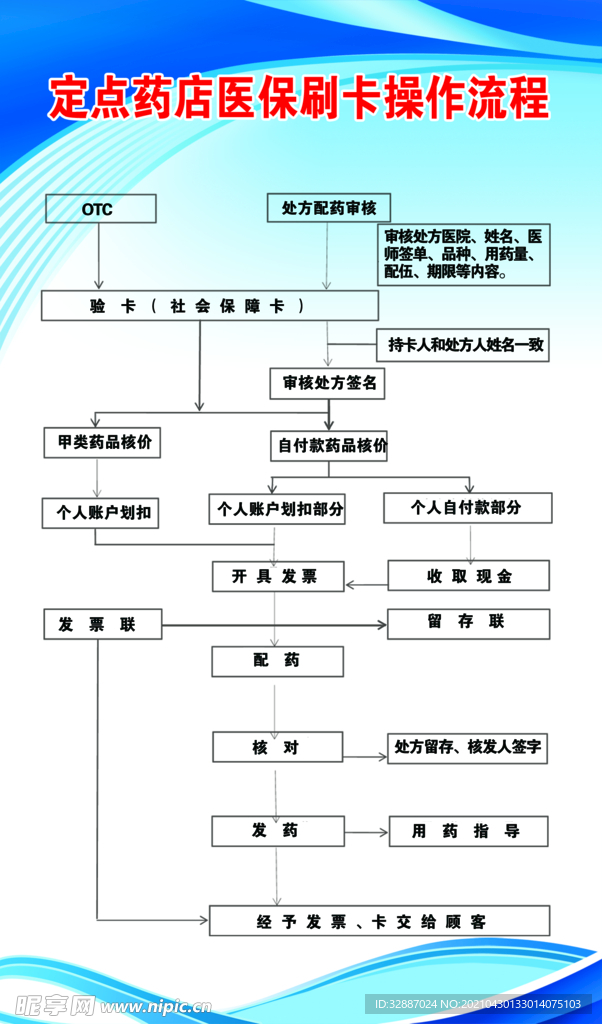 kt板