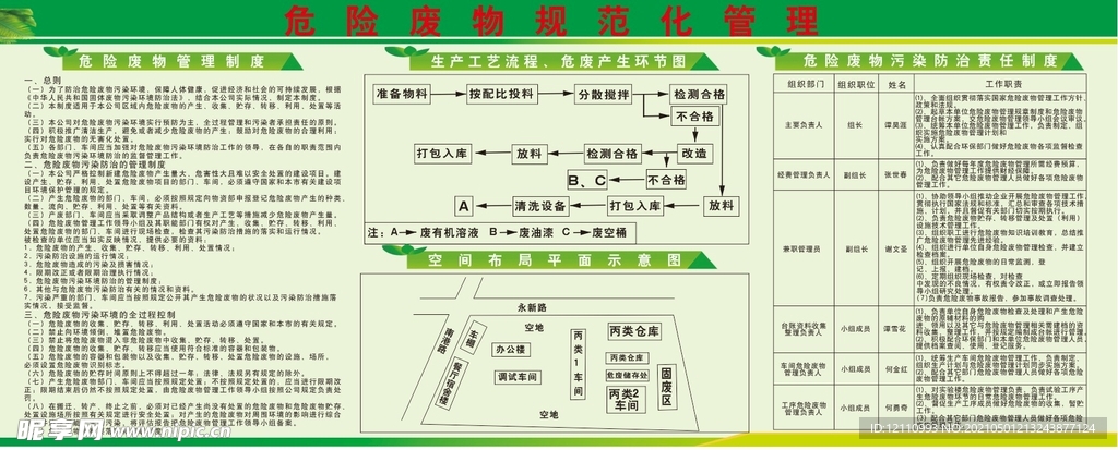 神华废料污水处理