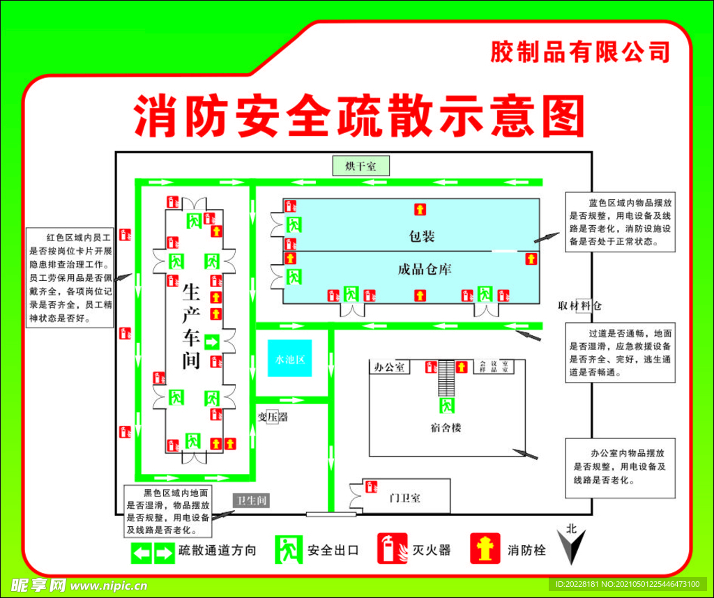 消防安全