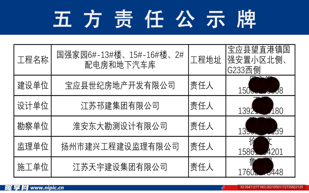 五方责任公示牌