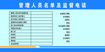 管理人员及监督电话
