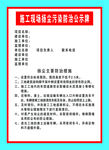 工地制度牌