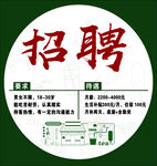 招聘广告 