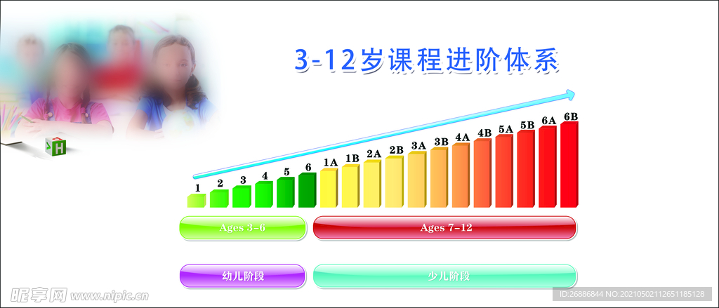 课程