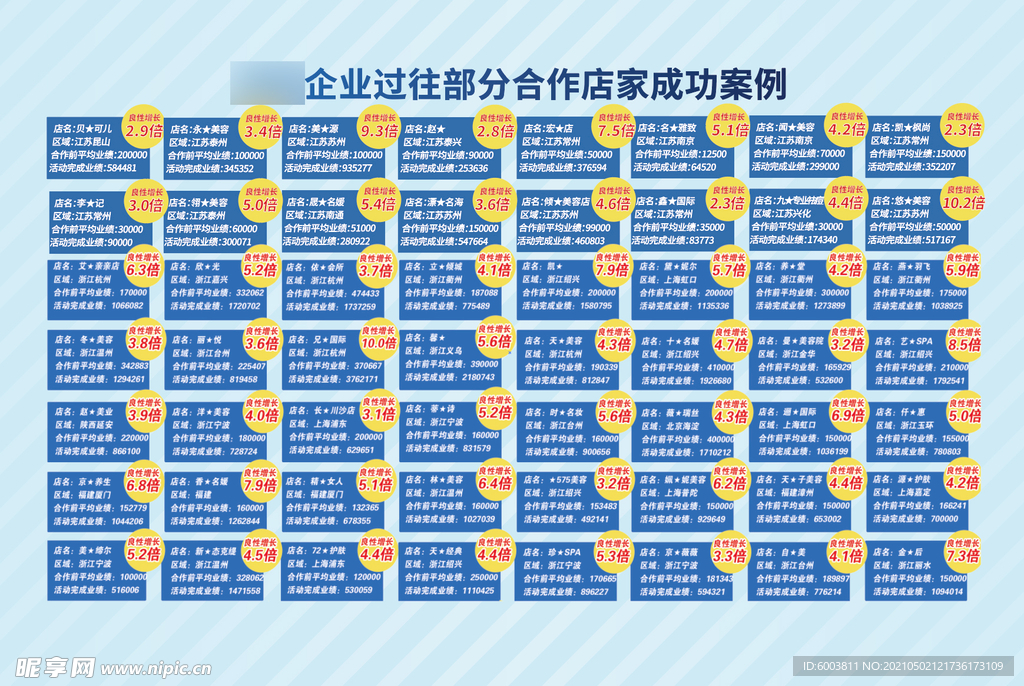 业绩