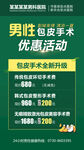 包皮医院海报
