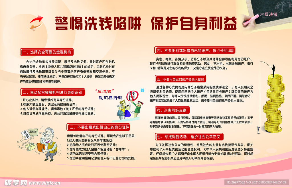 反洗钱展板