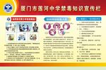 禁毒宣传栏