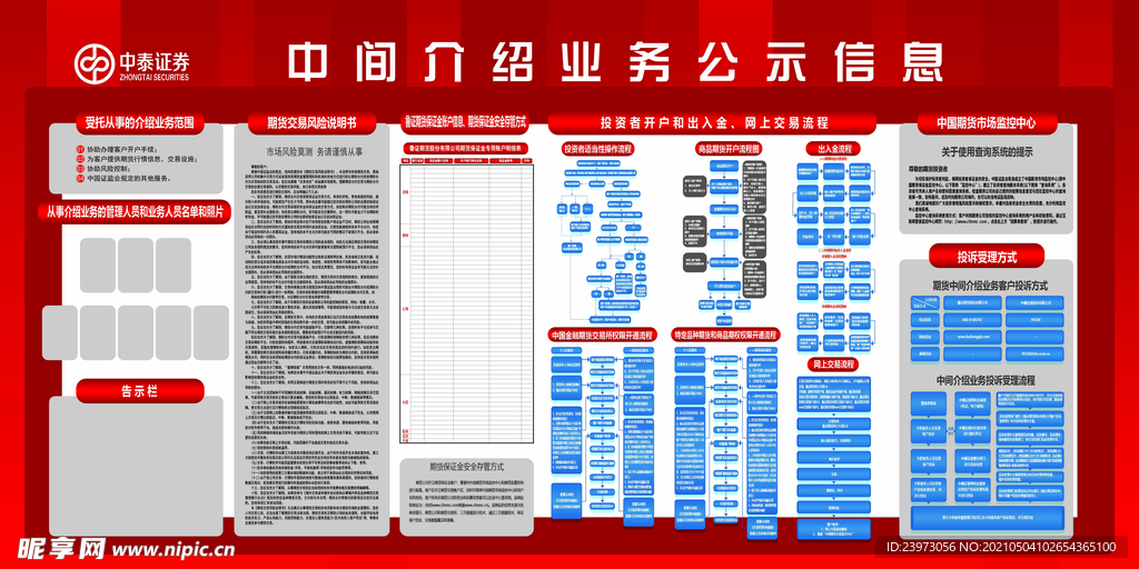 中间介绍业务公示信息