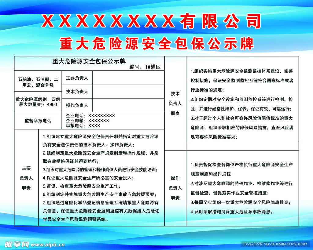 重大危险源安全包保公示牌