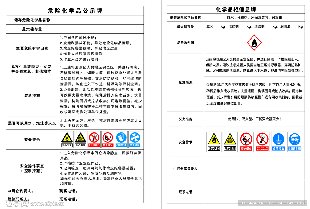 化学品柜信息牌