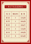 价格表图片