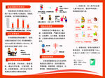 高血压折页