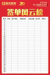 家装建材签单风云榜