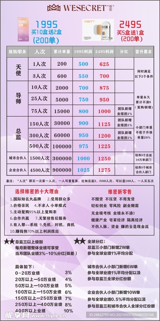 单页未转曲