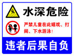 水深危险