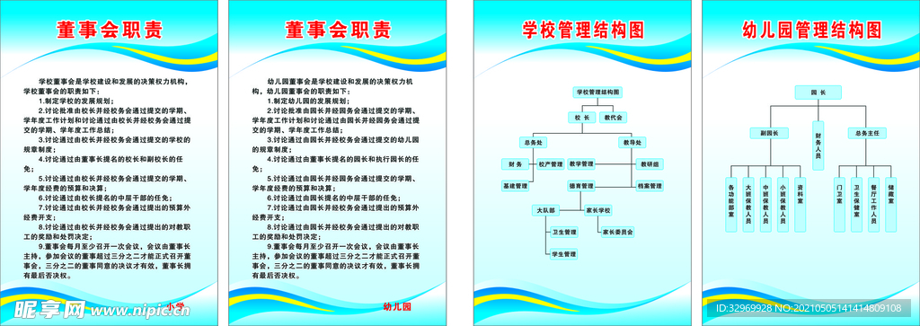 学校管理结构图